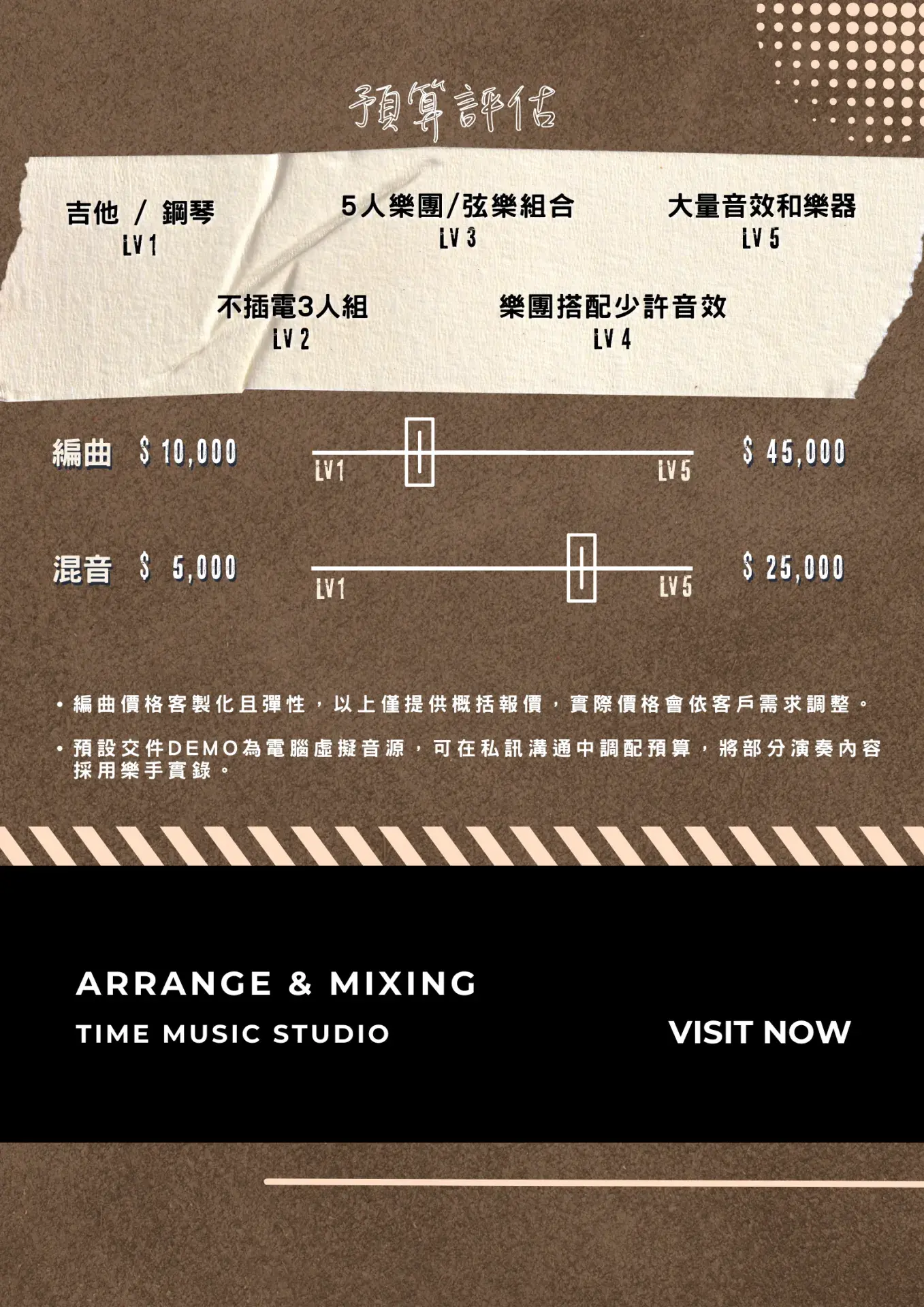 音樂製作