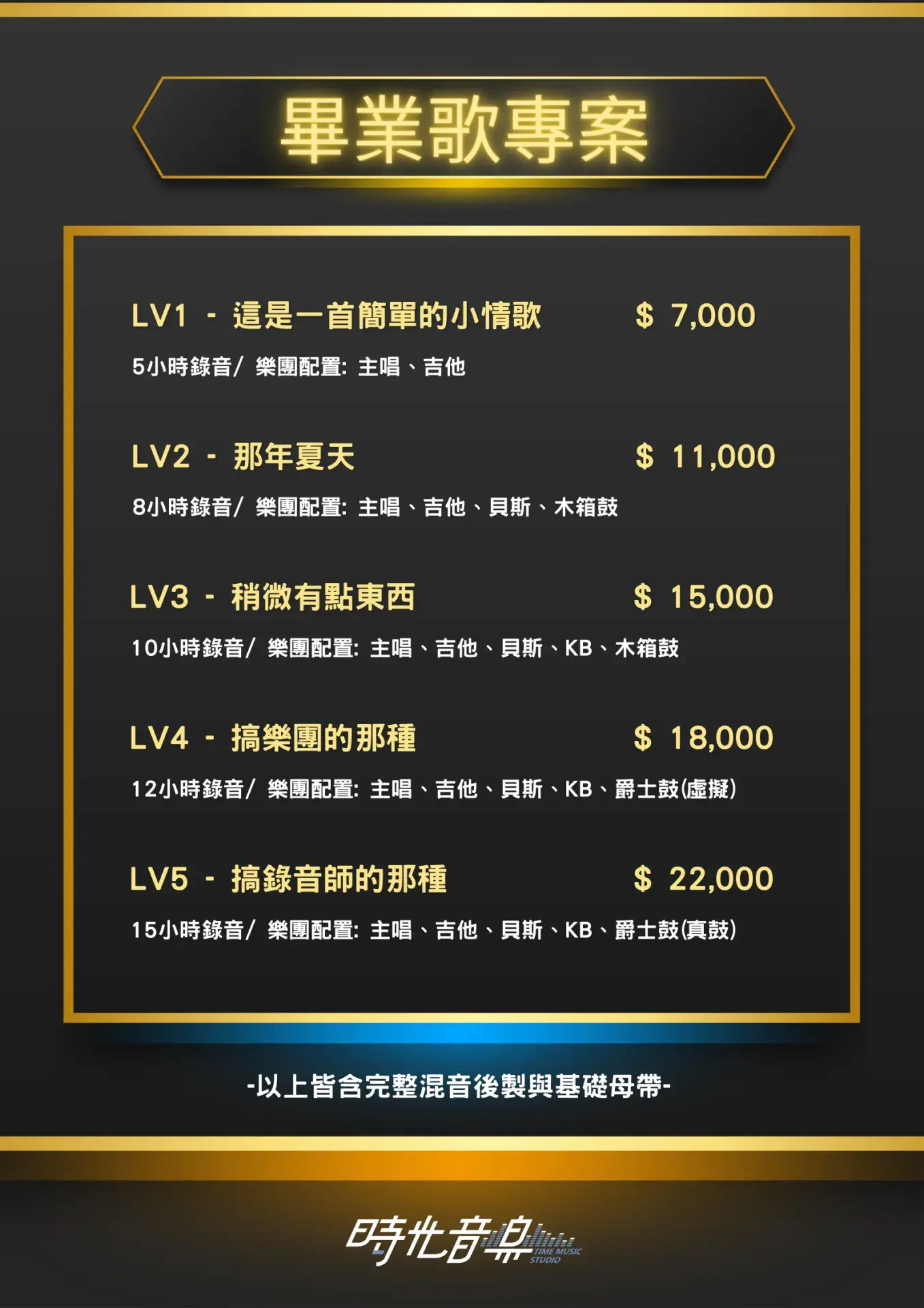 音樂製作