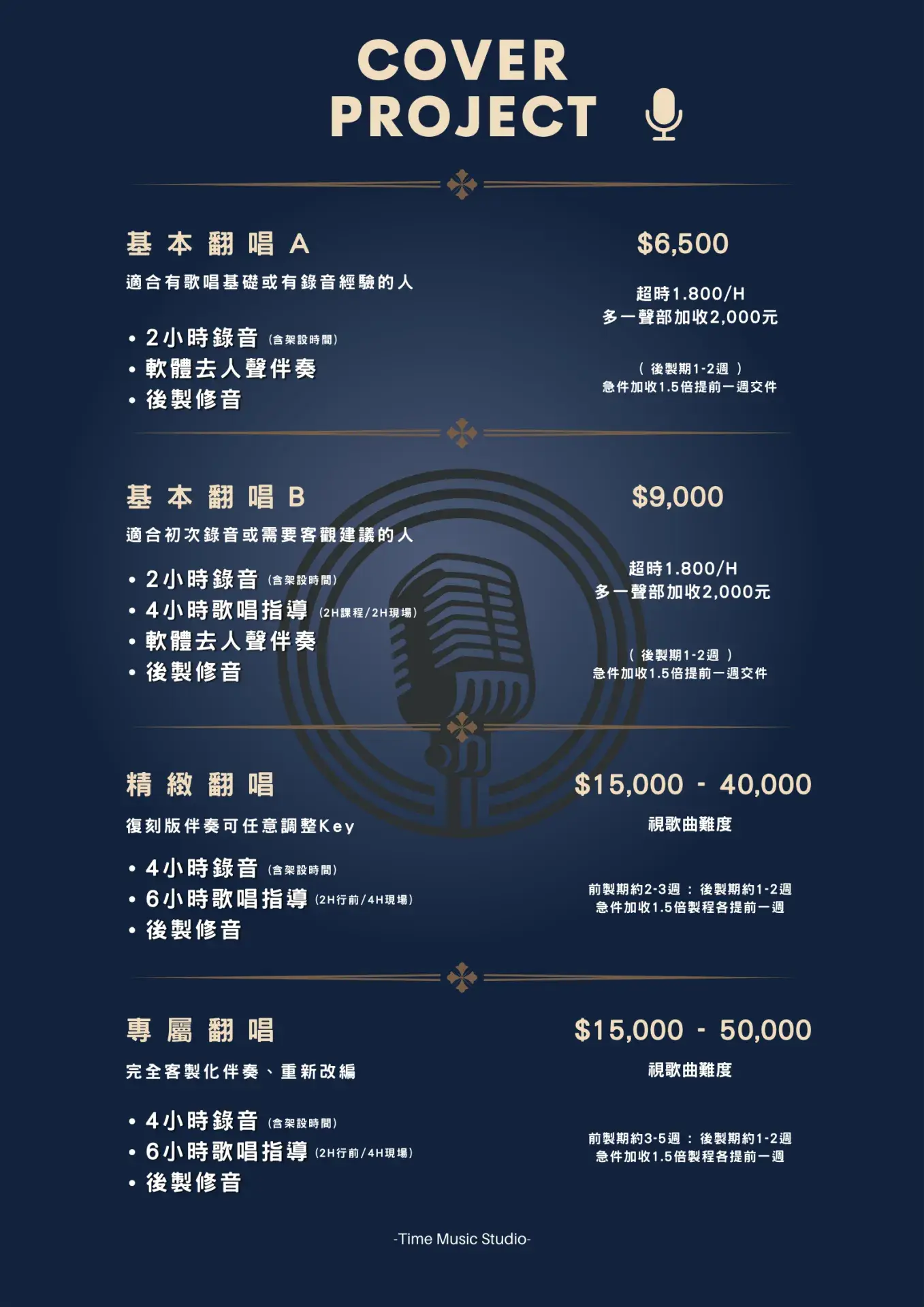 音樂製作